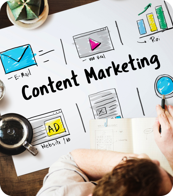 Content Marketing