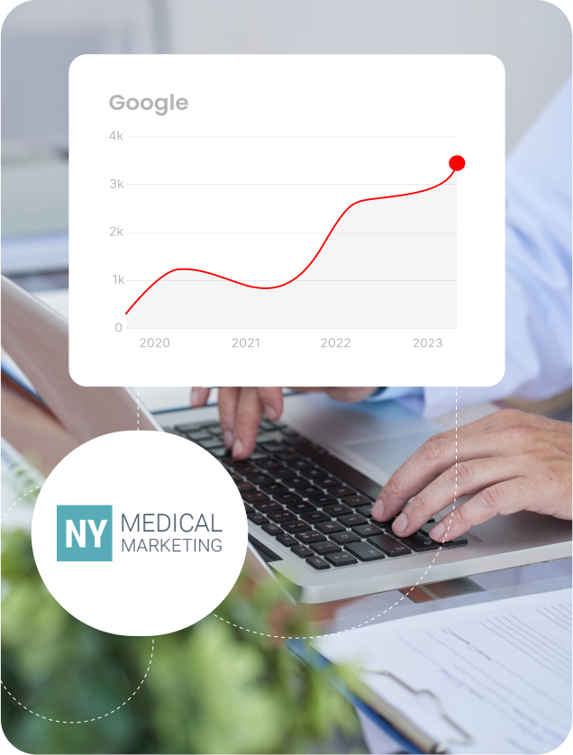 number of leads from Google, growth chart