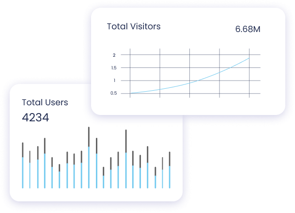 Medical Content Marketing
