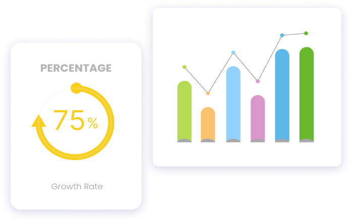 Search engine optimization (SEO), website growth rate