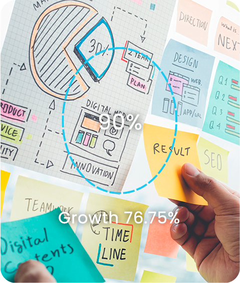 List of various marketing strategies that rely on SEO