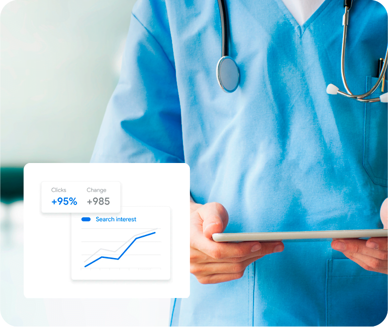 Start with a Visibility Analysis